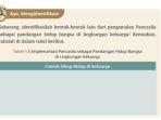 pendidikan-pancasila-kelas-8-smp-halaman-18.jpg