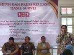 peneliti-pdb-syarifudin-rilis-survei-nih3.jpg