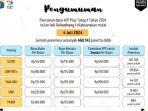 penerima-kjp-plus-juli-2024-gelombang-1-df.jpg