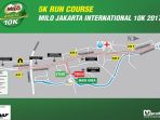 pengalihan-rute-terkait-pelaksanaan-milo-jakarta-international-10k-2017_20170721_200027.jpg