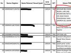 pengumuman-hasil-seleksi-administrasi-cpns-2019-dengan-bait-pantun-2.jpg