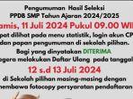 pengumuman-hasil-seleksi-ppdb-kabupaten-tegal-2024.jpg
