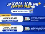 pengumuman-ppdb-smp-kota-tangerang-2024-jalur-zonasi-gh.jpg