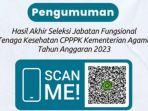 pengumuman-pppk-tenaga-kesehatan-kemenag-2023.jpg