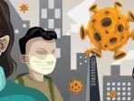 penyebaran-gejala-dan-pencegahan-virus-coronacoronavirus.jpg