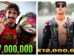 perbandingan-gaji-pembalap-di-motogp-2024.jpg