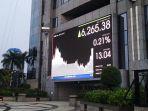 pergerakan-saham.jpg