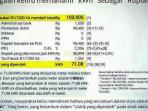 perhitungan-pulsa-listrik-prabayar_20150908_134659.jpg