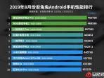 peringkat-10-smartphone-android-terbaik.jpg