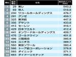 peringkat-program-csr-perusahaan-jepang_20160415_105625.jpg