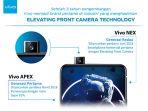 perjalanan-elevating-front-camera-vivo.jpg