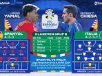perkiraan-pemain-spanyol-vs-italia-metamorfosis-tiki-taka-lawan-evolusi-catenaccio.jpg