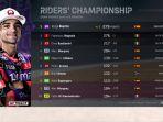 perolehan-poin-para-pembalap-di-tabel-klasemen-motogp-2024.jpg