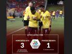 Persija Jakarta Gagal Tekuk Newcastle Jets, Ivan Kolev Tetap Puji Anak Asuhnya