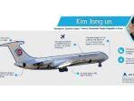 pesawat-pribadi-kim-jong-un-il-62-2.jpg