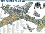 pesawat-super-tucano_20160210_125329.jpg