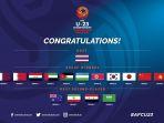 peserta-piala-asia-u-23-2020.jpg