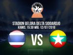 piala-aff-u-19-thailand-vs-myanmar_20180712_090322.jpg