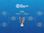 piala-asia-2019-babak-16-besar.jpg