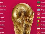 piala-dunia-2022-qatarpiala-dunia-2022-qatar.jpg