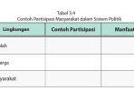 pkn-kelas-10-halaman-94.jpg