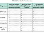pkn-kelas-10-sma-halaman-149.jpg