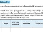 pkn-kelas-11-hlm-20-22.jpg