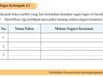 pkn-kelas-12-halaman-95-tugas-kelompok-41.jpg