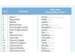 pkn-kelas-7-halaman-73-kurikulum-merdeka.jpg
