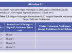pkn-kelas-8-halaman-29.jpg