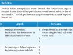pkn-kelas-8-halaman-41-kurikulum-merdeka.jpg