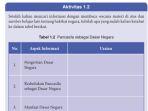 pkn-kelas-8-halaman-7.jpg