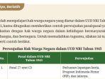 pkn-kelas-9-halaman-47-kurikulum-merdeka.jpg