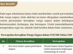 pkn-kelas-9-halaman-48-kurikulum-merdeka.jpg