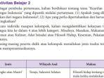 pkn-kls-10-hlm-162-merdeka.jpg