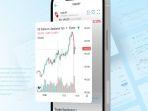 platform-charting-tradingview.jpg
