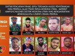 polda-papua-barat-merilis-12-nama-yang-masuk-dalam-dpo-kasus.jpg