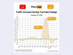 pornhub_20181019_154000.jpg