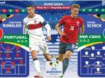 portugal-vs-republik-ceko-186.jpg