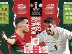 portugal-vs-uruguay-ronaldo-siap-balas-dendam.jpg