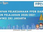 ppdb-online-jakarta-2020-di-ppdbjakartagoid.jpg