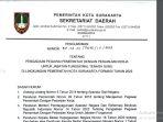 Formasi PPPK Guru Kota Surakarta 2023, Dibuka 505 Formasi