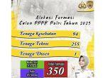 pppk-polri-2023.jpg