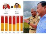 prabowo-dan-ganjar-polp.jpg