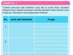 prakarya-kelas-9-halaman-58-k13-tugas-lk-1-gt.jpg