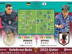 preview-piala-dunia-2022-jerman-vs-jepang_20221122_172412.jpg