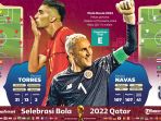 preview-piala-dunia-2022-spanyol-vs-kosta-rika_20221122_172459.jpg