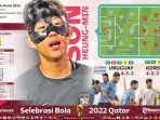 preview-piala-dunia-2022-uruguay-vs-korsel_20221123_232234.jpg