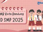 prioritas-seleksi-SPMB-Kota-Bandung-jenjang-SD-SMP-tahun-2025.jpg