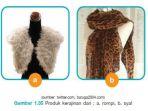 produk-kerajinan-dari-serat-hewan.jpg